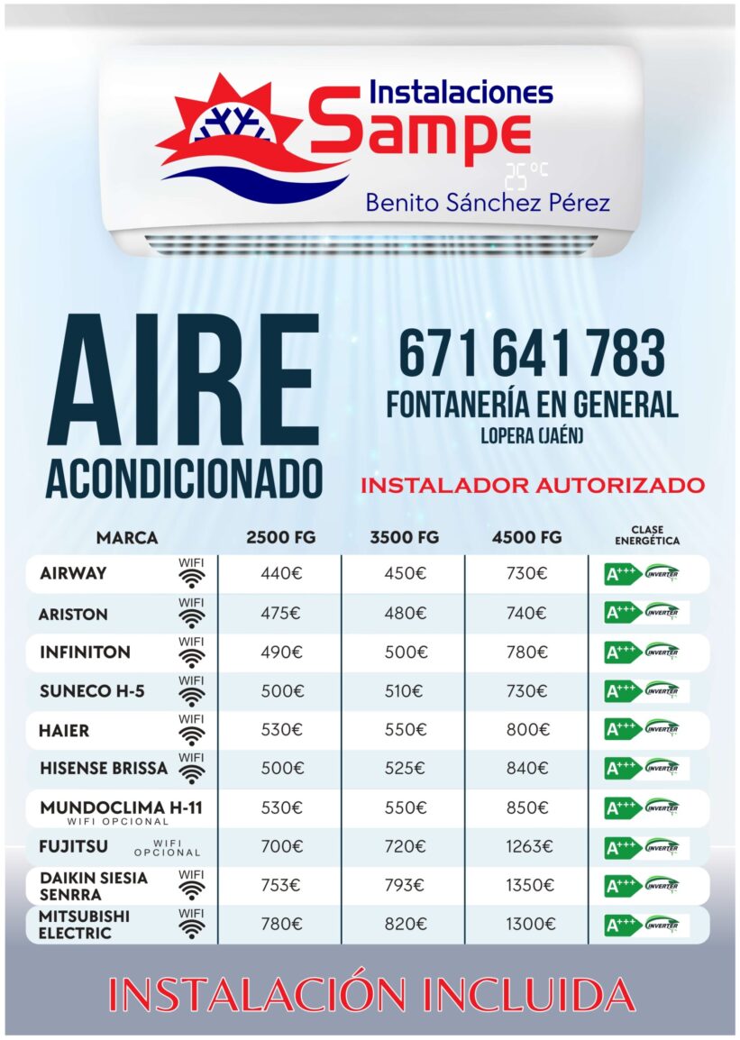 cartel precios aires